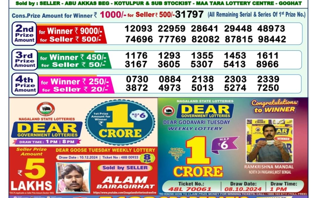 Dear Lottery 1PM Result Today