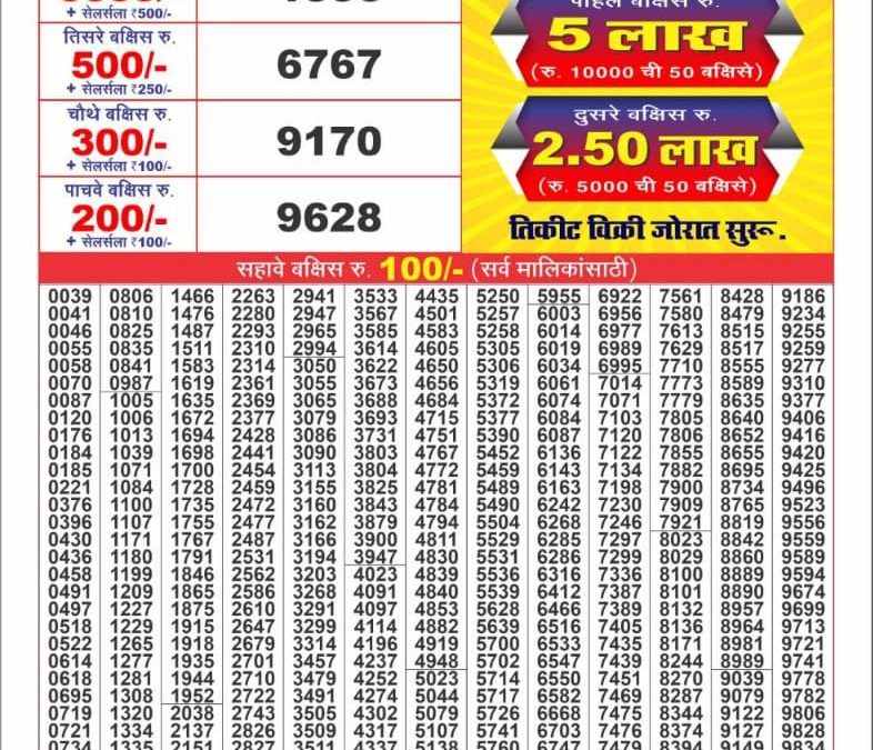 Dear Labh Laxmi Lottery 4PM Result Today