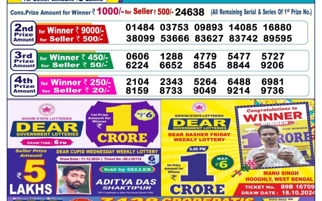 Dear Lottery 6PM Result Today