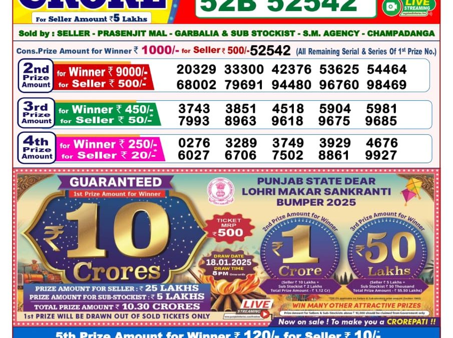 Dear Lottery 8PM Result Today